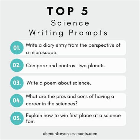 Elementary Science Writing Prompts