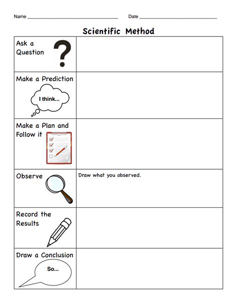 Elementary Scientific Method Pdf Worksheet K 5 Resources Scientific Method Worksheet For 3rd Grade - Scientific Method Worksheet For 3rd Grade