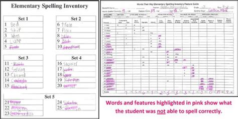 Elementary Spelling Inventory