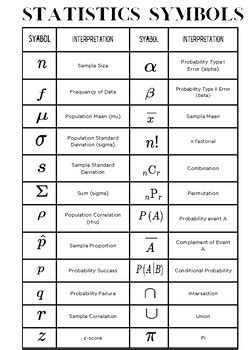 elementary statistics symbols and formulas cheat sheet
