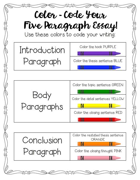 Elementary Writing 5 Paragraph Essay 4th Grade Basic Writing A 5 Paragraph Essay Worksheet - Writing A 5 Paragraph Essay Worksheet