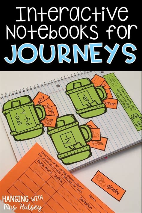 Read Elementary Reading Curriculum Journeys Guide 