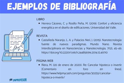 Elementos De La Bibliografía