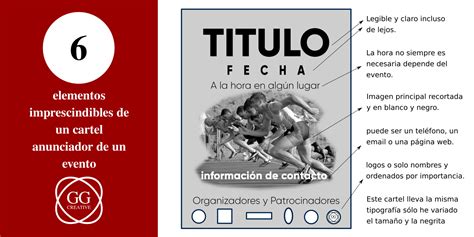 Elementos De Un Cartel