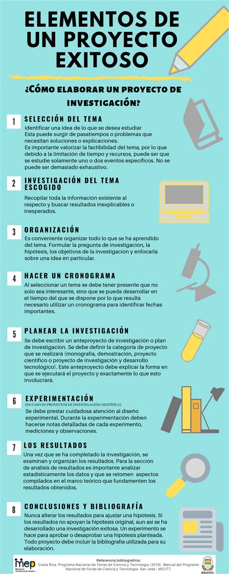 Elementos De Un Proyecto