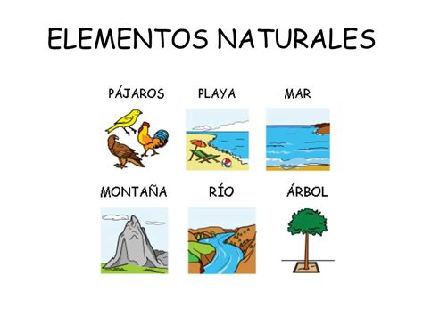 Elementos Naturales Ejemplos
