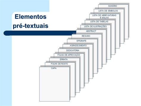 Elementos Pre Textuais