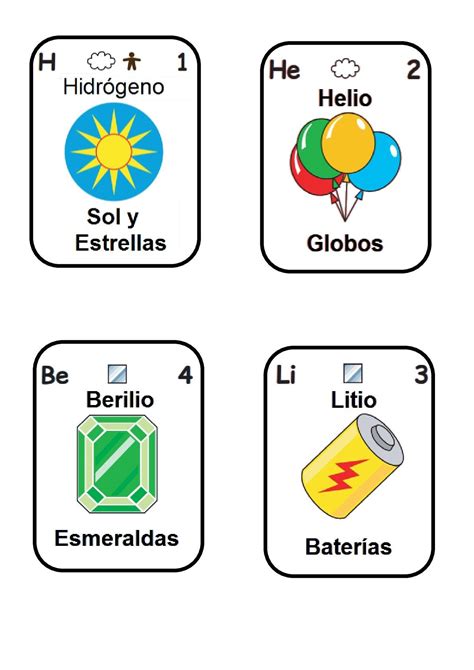 Elementos Quimicos Dibujos