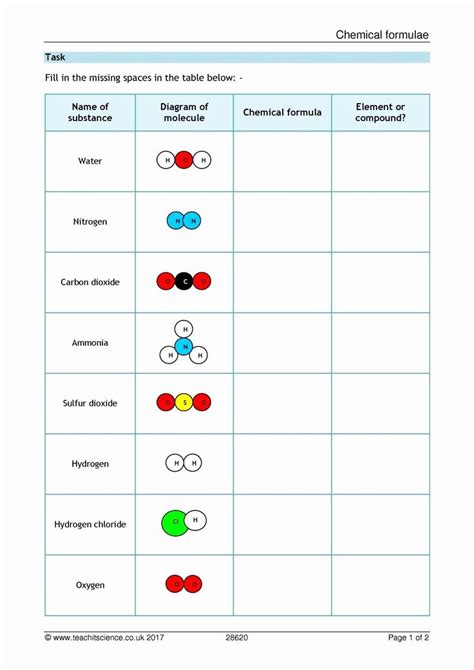 Elements And Compounds Printable Worksheets Compounds And Elements Worksheet - Compounds And Elements Worksheet