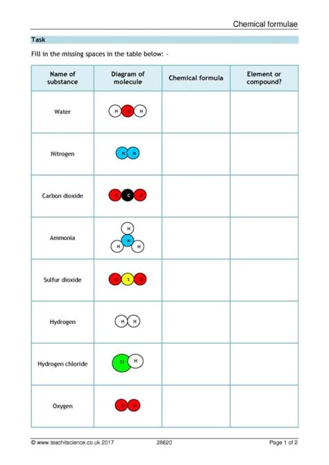 Elements And Compounds Printable Worksheets Teach Nology Com Compound And Element Worksheet - Compound And Element Worksheet