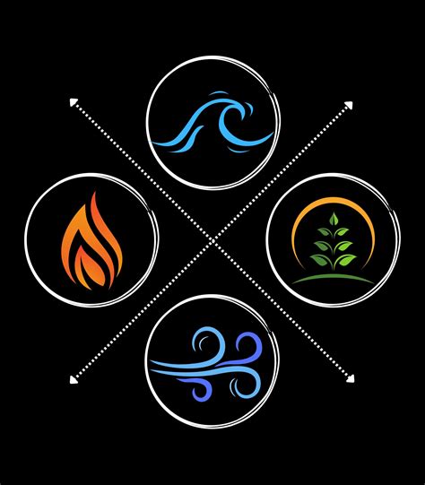 Elements For Life
