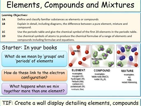 Elements Mixtures And Compounds Teaching Resources Compound And Mixtures Worksheet - Compound And Mixtures Worksheet