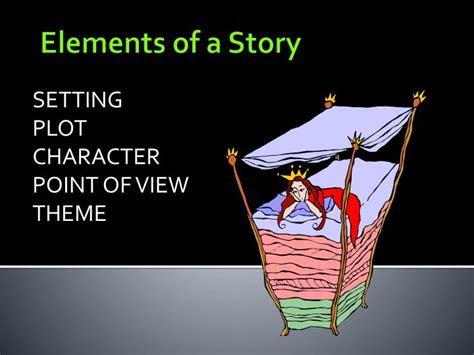 Elements Of A Story Powerpoint Ppt Google Slides Theme Powerpoint 7th Grade - Theme Powerpoint 7th Grade