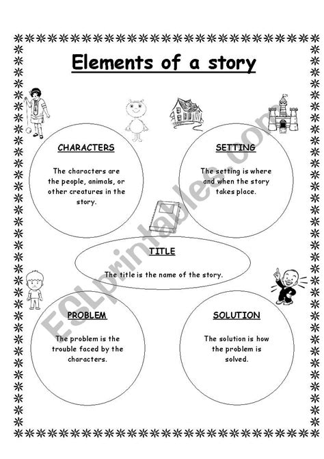 Elements Of A Story Worksheet K5 Learning Theme Worksheets Grade 5 - Theme Worksheets Grade 5