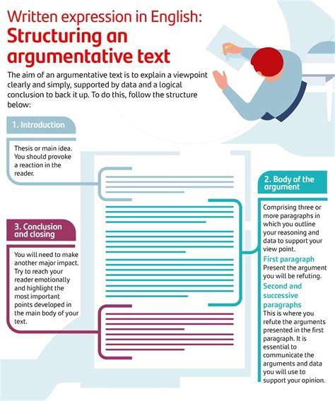 Elements Of Argument A Text And Reader Eleventh Edition