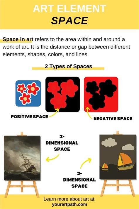Elements Of Art Space