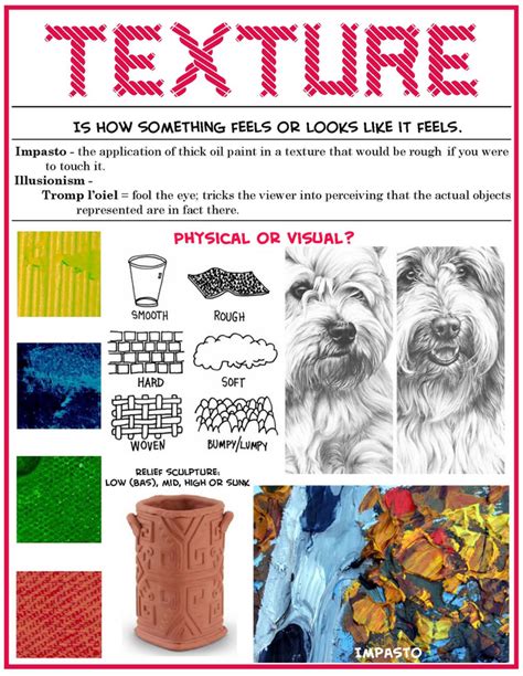 Elements Of Art Texture