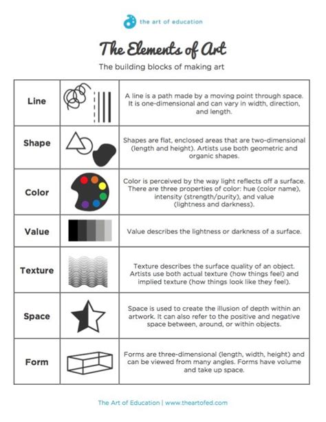Elements Of Art Worksheets 7 Activities And Handouts Visual Art Worksheet - Visual Art Worksheet