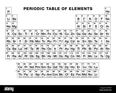 Elements Of Black And White Printing