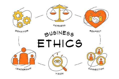 Elements Of Business Ethics