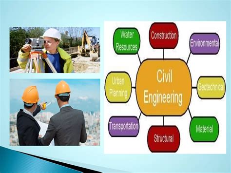 Elements Of Civil Engineering