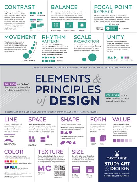 Elements Of Design And Principles