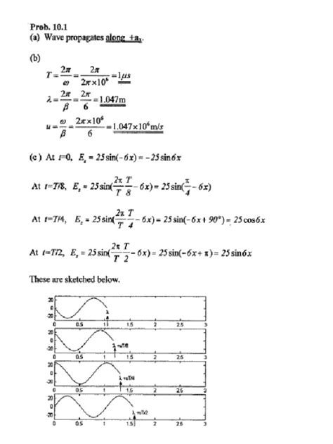elements of electromagnetics sadiku 5th solutions