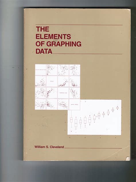 Elements Of Graphing Data
