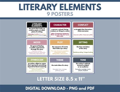 Elements Of Literature List
