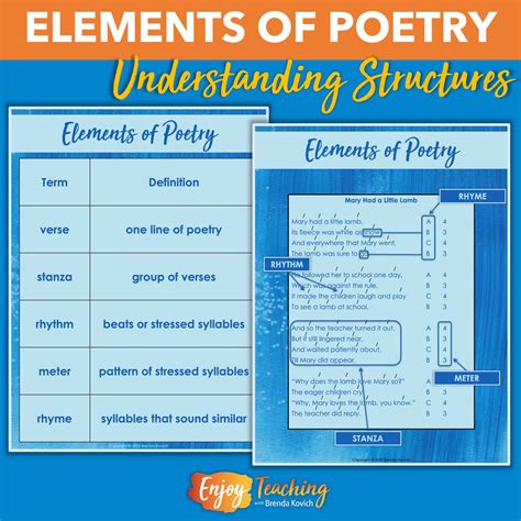 Elements Of Poetry