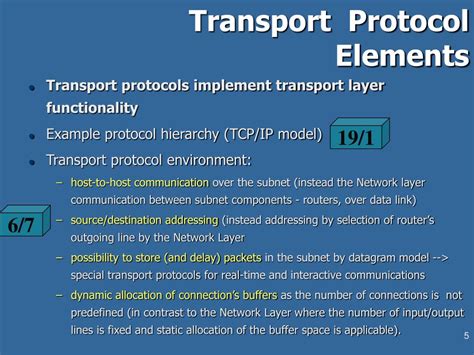 Elements Of Transport Protocol In Computer Networks