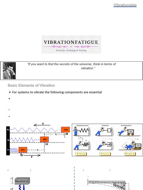 Elements Of Vibration Analysis By Meirovitch Chibbi
