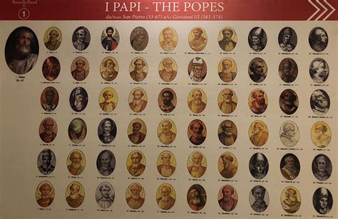 Elenco Dei Papi
