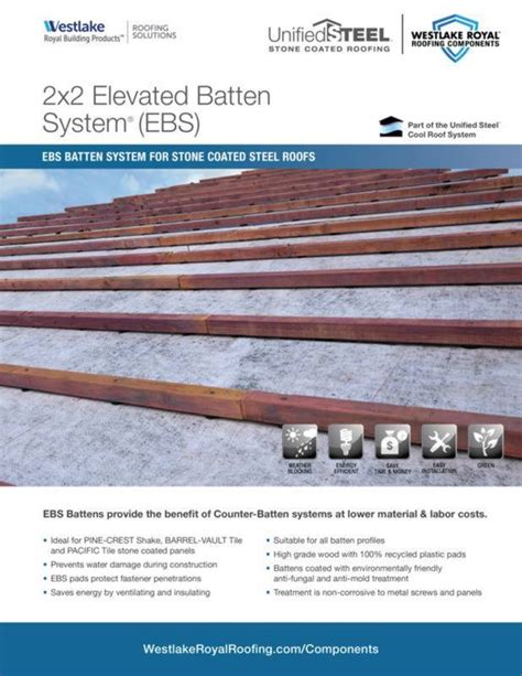Elevated Batten System In Roof