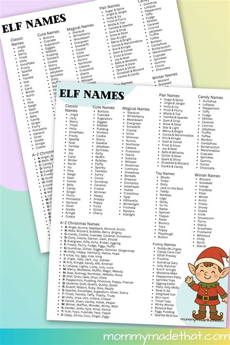 Elf Names Tashas