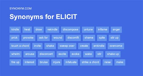 Elicit Synonym