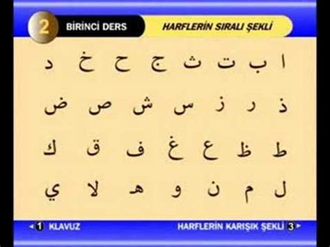 Elif Be Te Se
