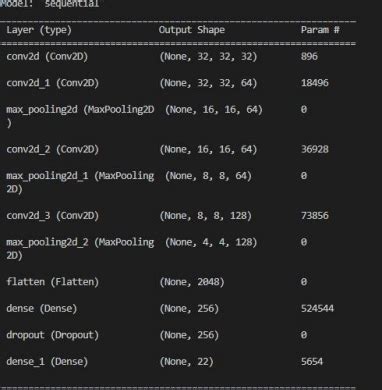 codini.rgarabwor.edu.pl. 
