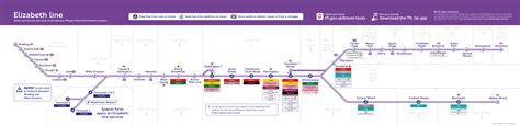 Elizabeth Line Map Pdf