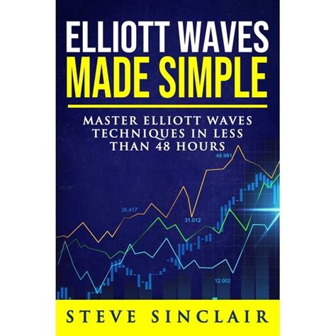 Elliott Waves Made Simple Master Elliott Waves Techniques In Less Than 48 Hours