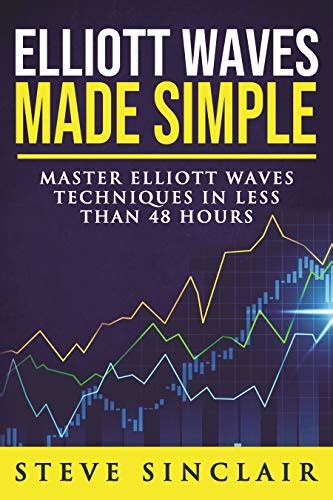 Read Elliott Waves Made Simple Master Elliott Waves Techniques In Less Than 48 Hours 