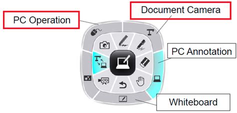 Read Online Elmo Document Camera Software 