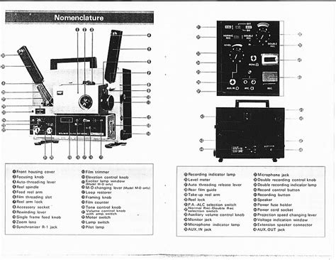 Download Elmo Projector Manual 