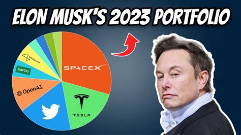 Standard Lithium Stock Forecast 2023. In the las