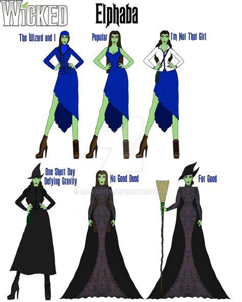 elphaba nude