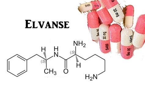 elvanse hur lång effekt