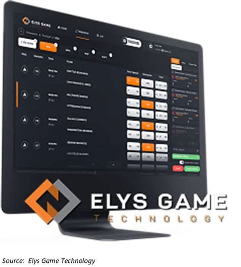 elys game technology stock
