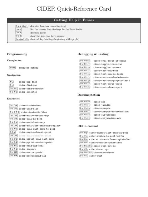 Read Online Emacs Quick Reference Guide 