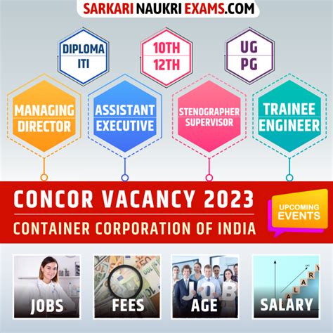 Email Concorindia Com