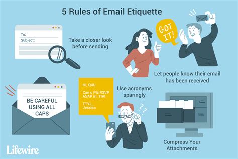 email etiquette